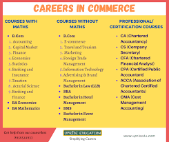 commerce courses