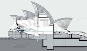 sydney opera house design