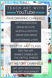 best online art courses