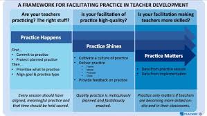 teaching practice