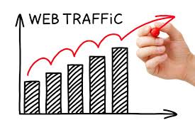 website ranking