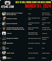top 10 songs